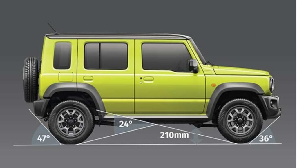 New Maruti Suzuki Jimny 5-Door 2025 मार्केट में
